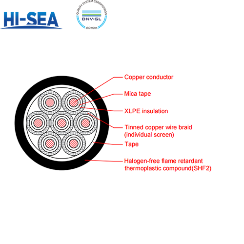 CKJPJP/NC XLPE Insulation Low Smoke Halogen Free Fire Resistant Marine Control Cable with Shield